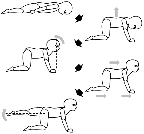 腹臥位から四つ這い