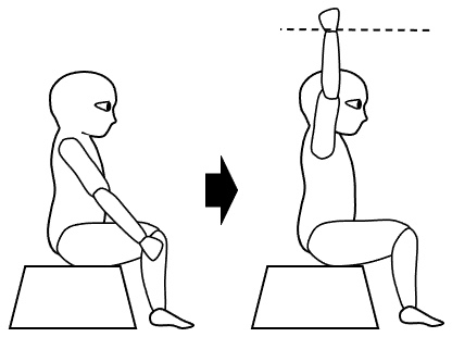 上肢挙上(高さ)