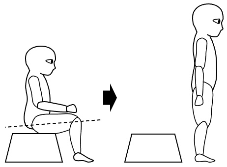 椅子からの立ち上がり