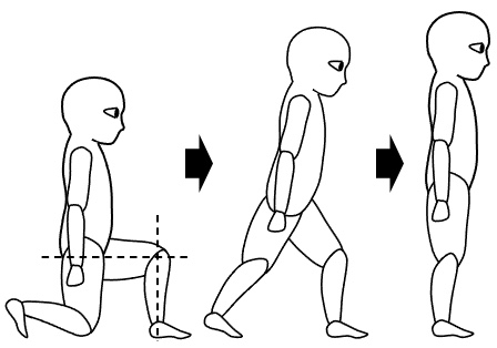 膝立ちから立ち上がり