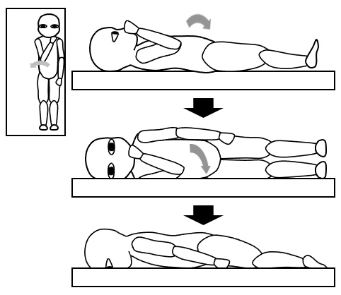 仰臥位から腹臥位への寝返り